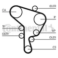 CONTINENTAL CTAM (CT1044K1) Zahnriemensatz für AUDI SEAT SKODA VW