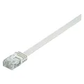 Goobay Netzwerkkabel (UTP, CAT6, 1.50 m) (95192)