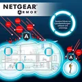 * netgear Orbit RBR20 WLAN router Tri-Band 2.4 GHz 5 GHz Gigabit Ethernet