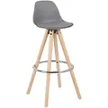 Woltu 1 X Barhocker 1 Stück Barstuhl Aus Kunststoff Holzgestell Mit Lehne + Fußstütze Design Stuhl Küchenstuhl Optimal Komfort Grau