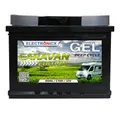 Electronicx GEL Versorgungsbatterie 12V 80Ah Caravan Edition – 80 Ah Deep Cycle Batterie für Wohnmobil, Van, Boot, Solar, PV, Marine, Freizeit, 242×175×190 mm, GEL-Technologie, geladen, wartungsfrei