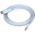 Lancom Systems Serial Adapter Kit (USB, RJ45 (1x)) (61659)