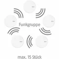 ABUS Funk-Rauchmelder RWM450 - Hitzemelder mit 12-Jahres-Batterie - 15 Melder vernetzbar - Q-Label &