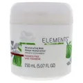 Wella Elements Reconstructing Mask 150 ml