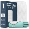 Barbons Inkontinenzunterlage waschbar Matratzenschutz 75x90 - wasserdichte Bett Inkontinenzauflage matratzenauflage Bettunterlage waschbar nässeschutz matratzenauflage (75x90 cm)