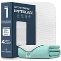 Inkontinenzunterlage waschbar Matratzenschutz 75x90 - wasserdichte Bett Inkon...
