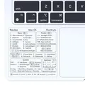 Devino® Shortcuts Aufkleber Mac OS für 13“-16“ MacBook Pro Air M1 M2 / Intel Transparent (Ventura/Monterey/Big Sur/Catalina/Mojave) Sticker Deutsch (1, Transparent Schwarz)