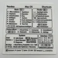 Shortcuts Aufkleber für MacBook Pro Air M1 M2 Intel Mac OS 13“-16“ Clear Devino®