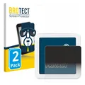 BROTECT Sichtschutzfolie Anti-Spy Privacy Folie Blaulicht-Schutz (4346183)