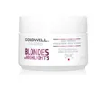 Goldwell Dualsenses Blondes & Highlights 60Sec Treatment 200 ml