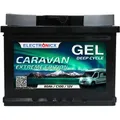 Electronicx Caravan Extreme Edition Gel Batterie 80 Ah 12v Wohnmobil Boot Versorgung