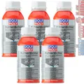 Kühlerdichter Liqui Moly Dichtmittel 5x 150ml zum Abdichten von Leckstellen 3330
