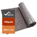 Abdeckvlies Renoviervlies 25m Malervlies, Schutzvlies Abdeckung von Möbel & Schutz beim Streichen, Tapezieren - selbsthaftend, wasserdicht, Anti-Rutsch, saugstark, mehrfach verwendbar - BEKATEQ BE-23W