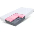 Fdm - Matratze 140x200 Kaltschaum Select Visco Schaum Polyurethanschaum H3/h4 14 Cm Jersey