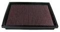 K&N Filters Luftfilter 33-2759 für VW