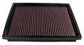 K&N Filters 33-2759 Luftfilter für VW