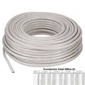 Kabel 10 -500m NYM-J VDE Stromkabel Mantelleitung Elektroleitung Feuchtraumkabel