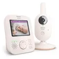 Video Monitor