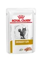 Royal Canin CAT URINARY S/O Loaf (20,52 EUR/kg)