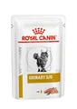 9003579010471 ROYAL CANIN Vet Urinary S/O Nassfutter für Katzen Pastete 12x85 g