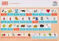 ABC-Lernlandschaft 1/2: Anlauttabelle Grundschrift (10er-Set), DIN A4 Klasse 1/2 (ABC-Lernlandschaft. Ausgabe ab 2019)