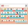 ABC-Lernlandschaft 1/2. Anlauttabelle Grundschrift (10er-Set) Klasse 1/2