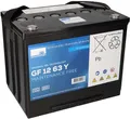 Ersatzakku Ameise Jungheinrich EME 114 Elektro-Hubwagen 12V 63Ah Blei-Gel - Antriebsbatterie - Hubwagen - Langlebig
