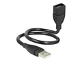 Delock ShapeCable - USB-Verlängerungskabel - USB (W)