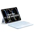 Inateck Keyboard iPad 04122-11 blue[KB04122-11_blue]