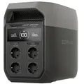EcoFlow DELTA 3 tragbare Powerstation 1024Wh 1800W
