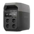 Ecoflow Delta 3