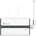 MIL UG65-EA-H32 - LoRaWAN Gateway, Helium