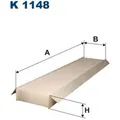 Innenraumfilter K1148 Filtron