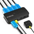 HDMI KVM Switch 4 Port 4K 3840x2160 USB Switch