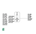 JBL GmbH & Co. KG Aquariumfilter Ersatzteil CP e1901 Rotor-Set greenline