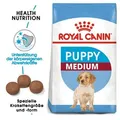 ROYAL CANIN Medium Puppy 15kg+Überraschung für den Hund