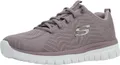 SKECHERS KEEPSAKES 2 0 CLOUD PEAK Violett