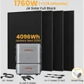 Jackery Navi 2000 Balkonkraftwerk mit Speicher, 2048-8192Wh Solarspeicher