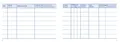 Fahrtenbuch AVERY Zweckform 222 Softcover DIN A6 quer 112 Seiten PKW Finanzamt