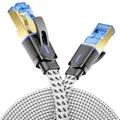 deleyCON 10m CAT 8 Netzwerkkabel Flach (Nylon, 40 Gbit/s, Kupfer Leiter) Gigabit Ethernet LAN Cable - Flaches Kabel Flachkabel Patchkabel Verlegekabel - RJ45 Stecker für CAT8 CAT7 CAT6 - Weiß
