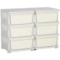 HOMCOM Schubladenschrank für Kinder mit Stauraum Aufbewahrungsboxen Spielzeug-Organizer Spielzeugkiste sechs Ebenen für Kinderzimmer 3-6 Jahre Kindermöbel Cremeweiß 75 x 37 x 56,5 cm