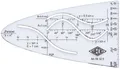 Q-Connect Zeichenschablone WEDO 0528 Parabelschablone(S)