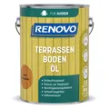 RENOVO Terrassenöl - braun
