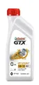 Motoröl 15CC2F CASTROL