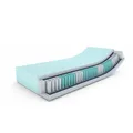 MSS® Austausch Taschenfederkern Matratze 7 Zonen Boxspringbett | 90 x 200 cm | H2 | Deluxe | Ersatzmatratze für Hotelbett Doppelbett Ehebett Bett