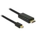 DELOCK Kabel mini Displayport 1.2 St/HS HDMI A St, 3m,
