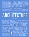 100 Ideas that Changed Architecture (Pocket Editions)