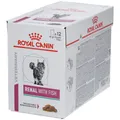 ROYAL CANIN Renal Fisch