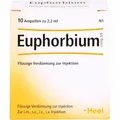 EUPHORBIUM COMPOSITUM SN Ampullen 10 St PZN01230357