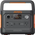 Jackery Explorer 300 Plus Power station